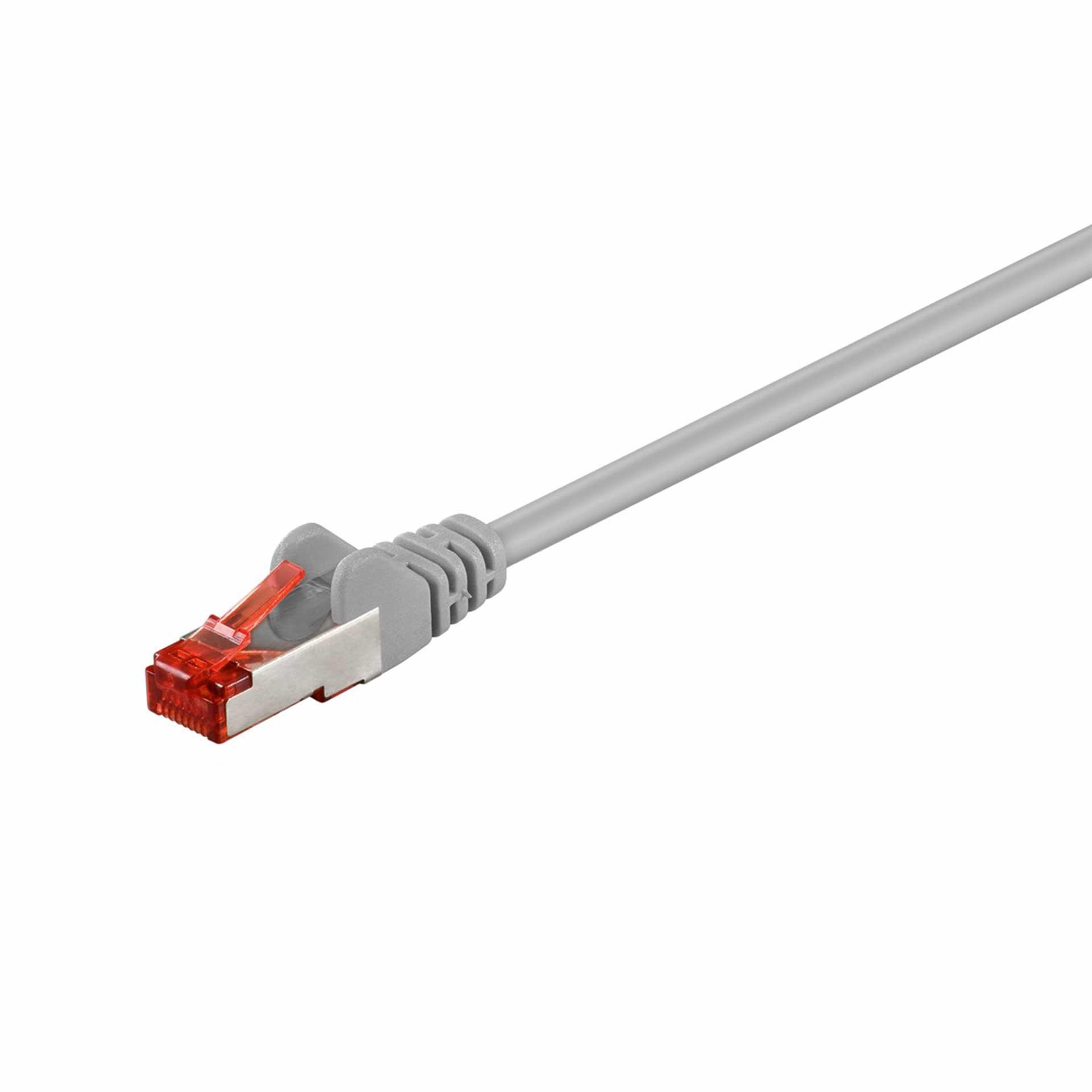 CAT 6 Patchkabel, S/FTP (PiMF), 7500mm, LSZH halogenfrei, grau