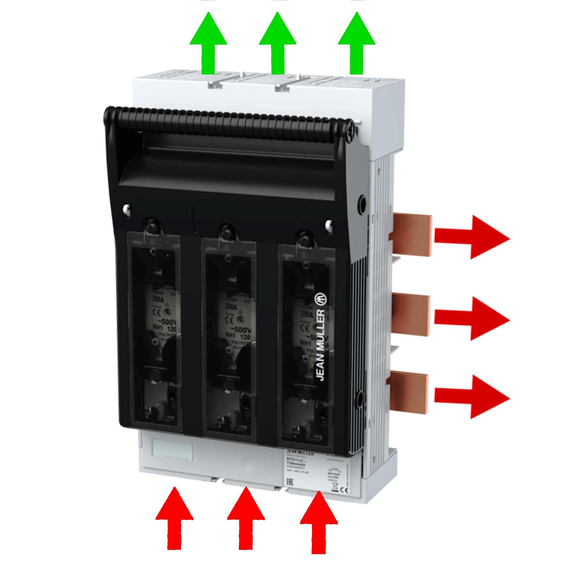 Sezionatore con fusibile NH taglia 1, 3P, max. 250A, KETO-1-3/60/AO/F/EST M10 (sistema di sbarre)