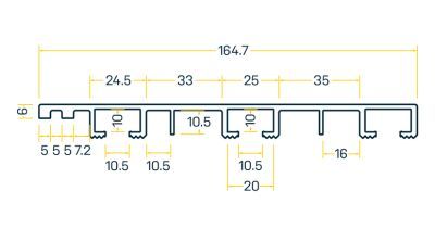 Profilsystem GA